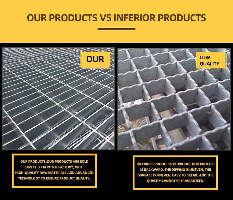 Galvanized Grating Comparison